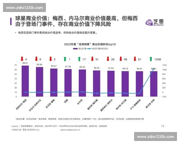 体育赛事综合表现评估与数据分析方法研究与应用探索 体育赛事综合表现评估与数据分析方法研究与应用探索