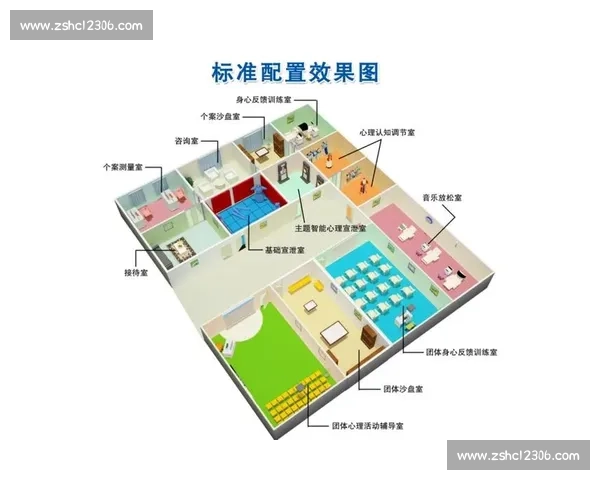 全面提升身心健康的体育活动方案与科学训练方法探索