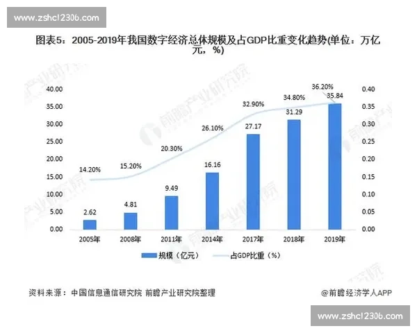 全球体育职业联赛发展趋势与市场经济影响深度分析 全球体育职业联赛发展趋势与市场经济影响深度分析