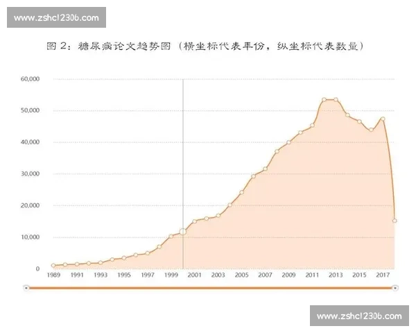学术论文比赛中创新研究方法的应用与评审标准探讨