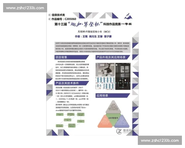 新知杯创新思维竞赛助力青年探索科技与学术前沿 新知杯创新思维竞赛助力青年探索科技与学术前沿